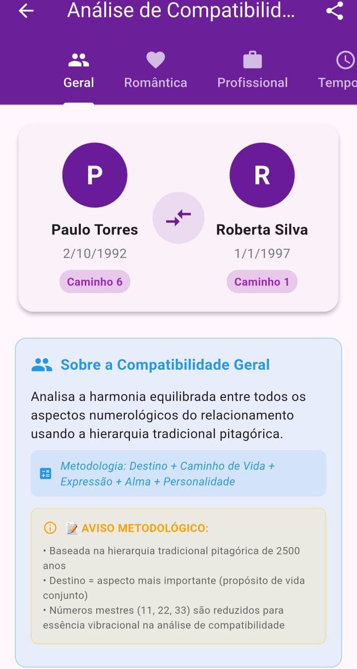 Tela de Análise de Compatibilidade do Mistic mostrando os Caminhos de Vida de duas pessoas